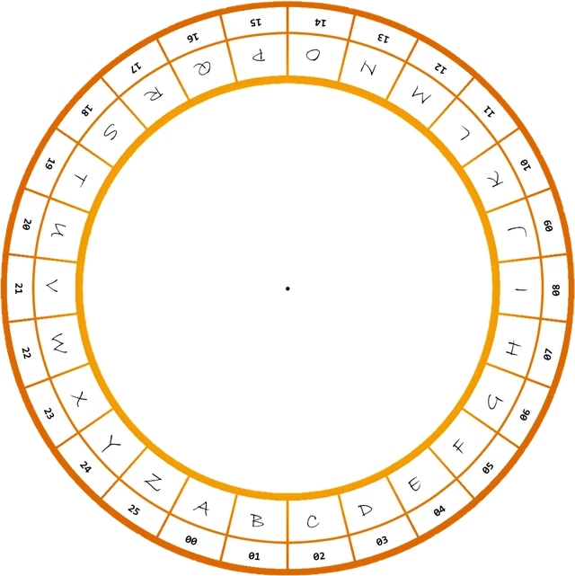 Caesar cipher wheel from the adventure